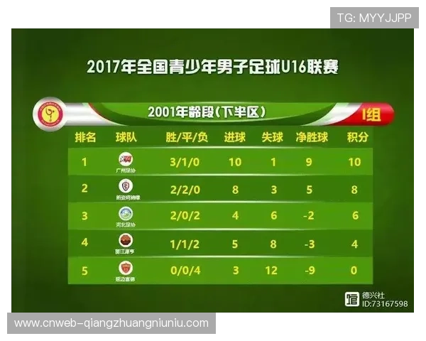 赛季末段体能分配：密集赛程下球队轮换策略